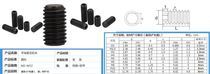 10MM 12 9 inner hexagon flat end headless screw set screw machine meter top wire M10*8~M10*50