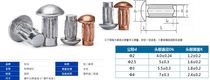 GB827 aluminum sign rivet nameplate knurled rivet trademark rivet twill aluminum rivet M2M2 5M3*4 5~8