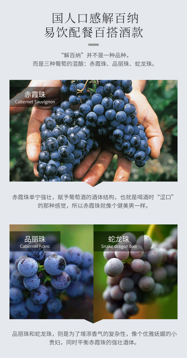 中粮长城 精选级 北纬37赤霞珠干红葡萄酒 750ml*6支 图5