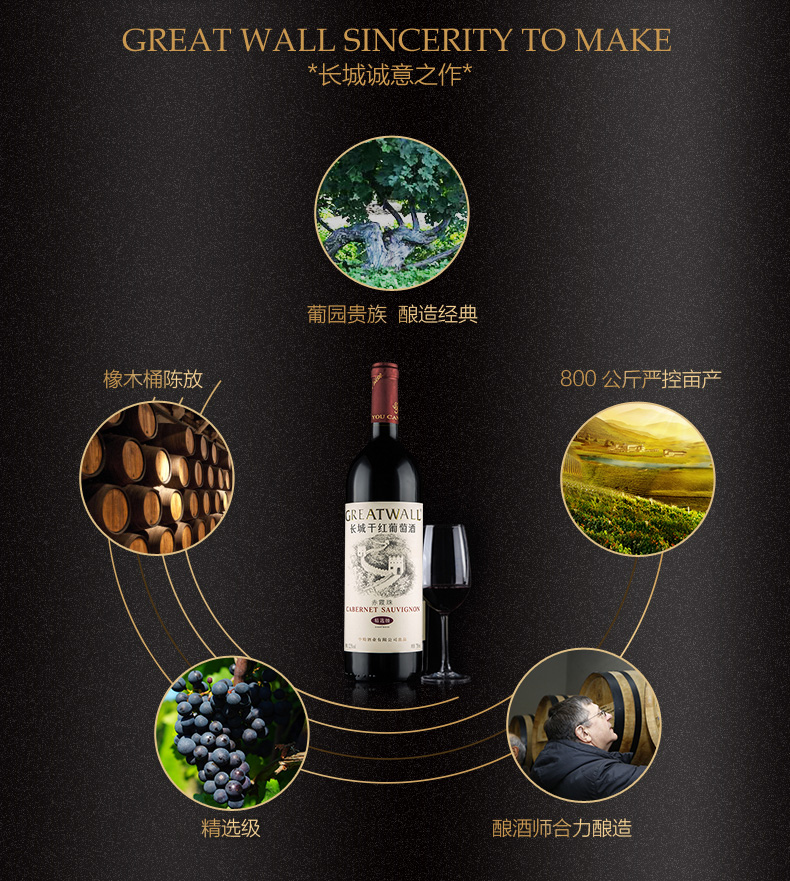 长城赤霞珠葡萄酒详情_03.jpg