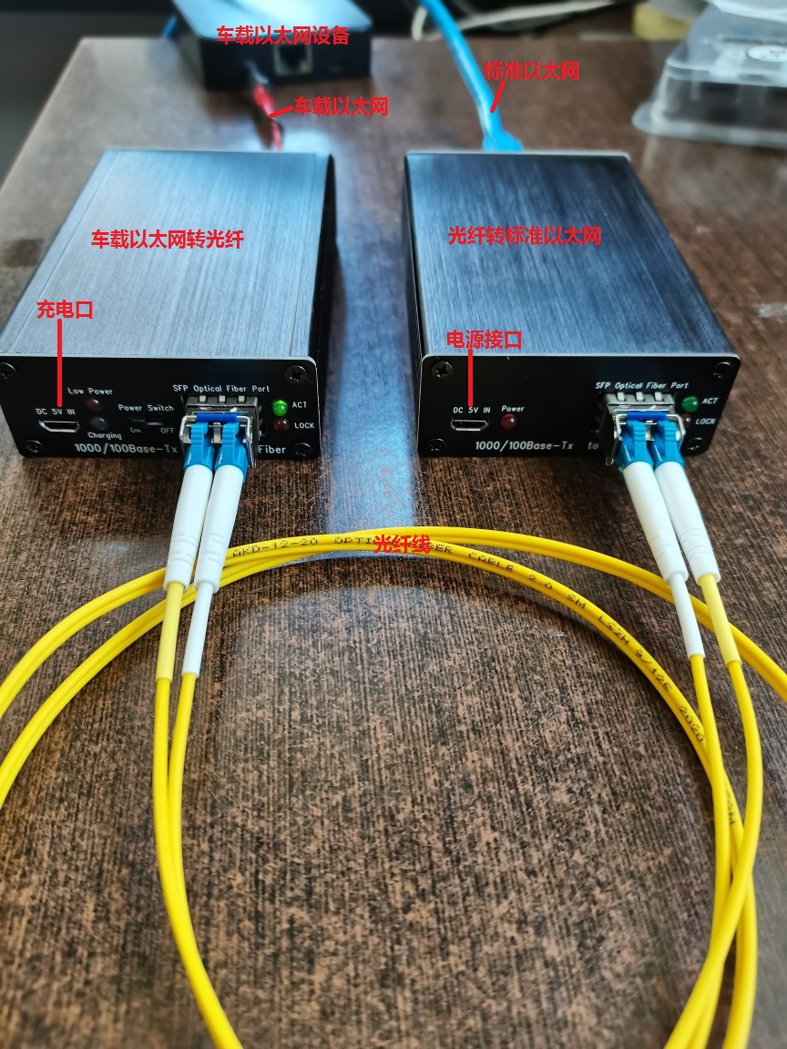 100Base T1 transfer optical fiber 100 trillion on-board B Ethernet transfer optical fiber built-in lithium battery