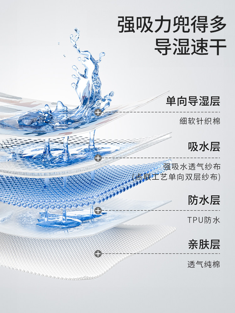 Han Yuan Baby Saliva Towel, Unisex Baby Anti-Spit-Up Bib, Pure Cotton Waterproof Saliva Pocket, Newborn Feeding Bib