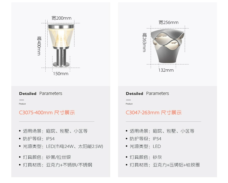 đèn gắn trụ cổng năng lượng mặt trời Đèn trụ hiện đại đèn sân vườn năng lượng mặt trời đèn tường đèn ngoài trời biệt thự cổng trụ đèn công viên cảnh quan đèn đèn trụ cổng tròn năng lượng mặt trời đèn năng lượng trụ cổng