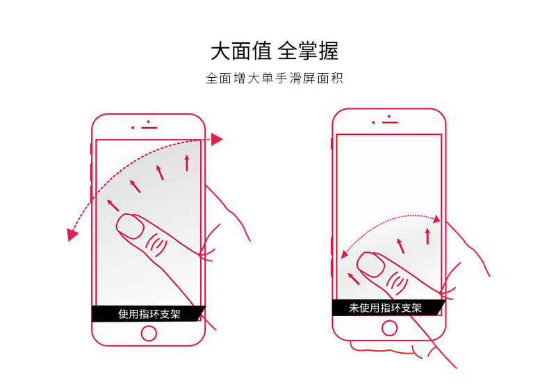 Support téléphone mobile REMAX - Ref 1366777 Image 10