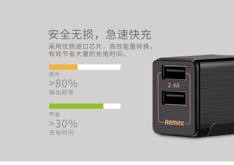 chargeur REMAX - Ref 1300123 Image 13