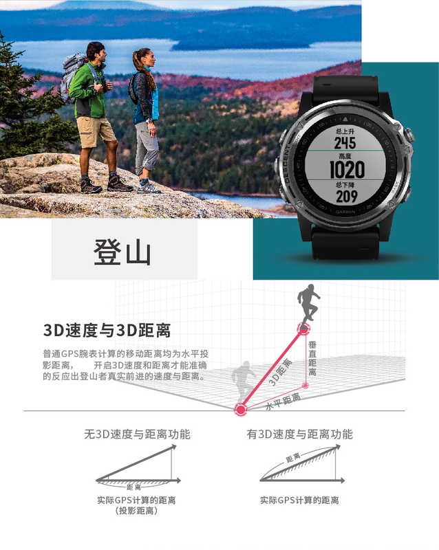 Đồng hồ đeo tay ngoài trời đa chức năng GPS Garmin Descent Mk1 GPS - Giao tiếp / Điều hướng / Đồng hồ ngoài trời