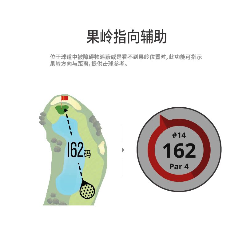Đồng hồ đeo tay GPS ngoài trời Garmin Garmin Đồng hồ chạy bộ GPS ngoài trời thông minh - Giao tiếp / Điều hướng / Đồng hồ ngoài trời đồng hồ bulova