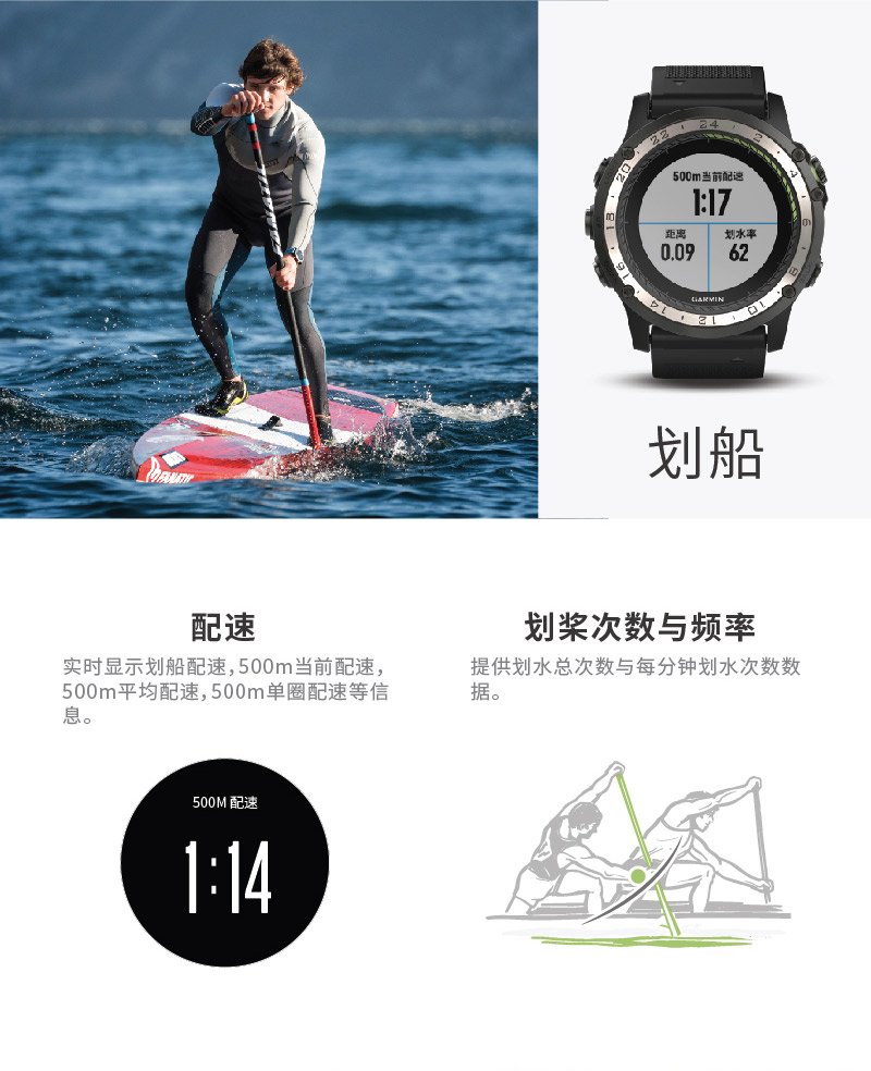 Đồng hồ đeo tay định vị GPS Garmin D2 Charlie nhịp tim GPS đa chức năng ngoài trời - Giao tiếp / Điều hướng / Đồng hồ ngoài trời đồng hồ nam giá rẻ dưới 500k