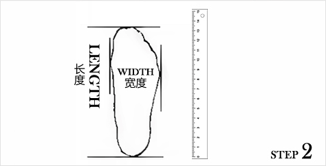 长度 length 宽度 width