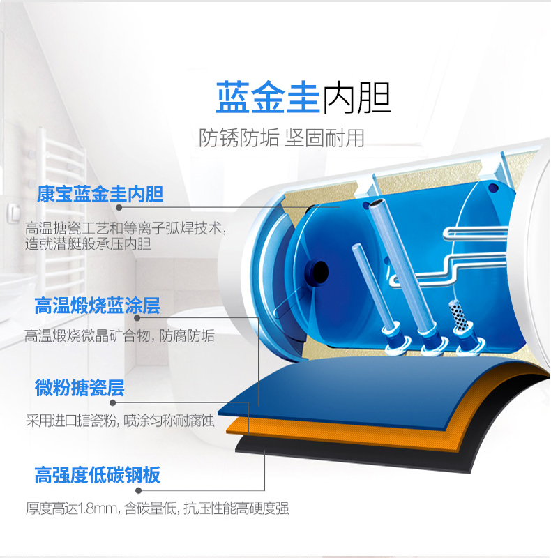 máy nước lọc nóng lạnh Canbo / CBD40-WAFE03 Máy nước nóng điện tốc độ cao lưu trữ nhà tắm loại 50/60/80 lít binh nuoc nong