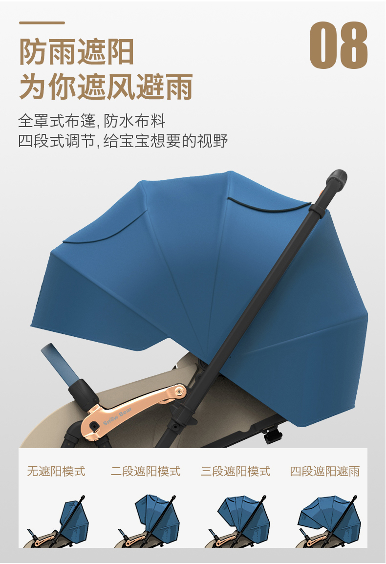 Xe đẩy gấu trắng nhỏ có thể ngồi ngả siêu nhẹ di động gấp em bé ô bốn bánh xe đẩy trẻ em - Xe đẩy / Đi bộ các loại xe đẩy cho bé