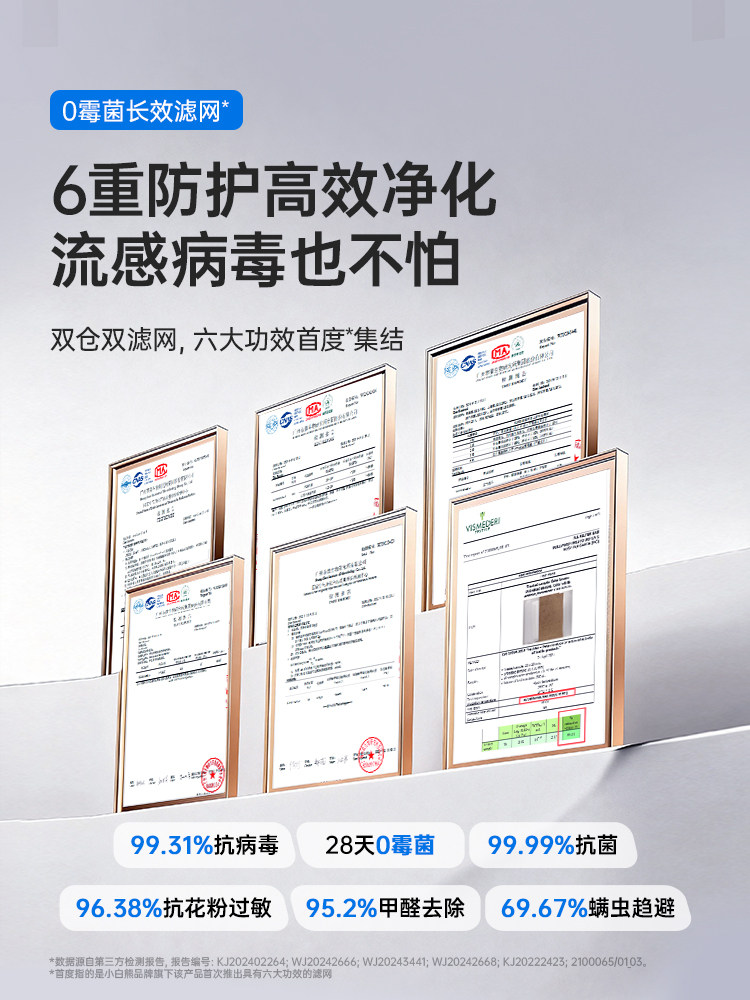 Snowbear Little White Bear Star Diamond Double-Cabin Baby Bottle Sterilizer, Special for Babies, Drying, Ultraviolet, Three-In-One