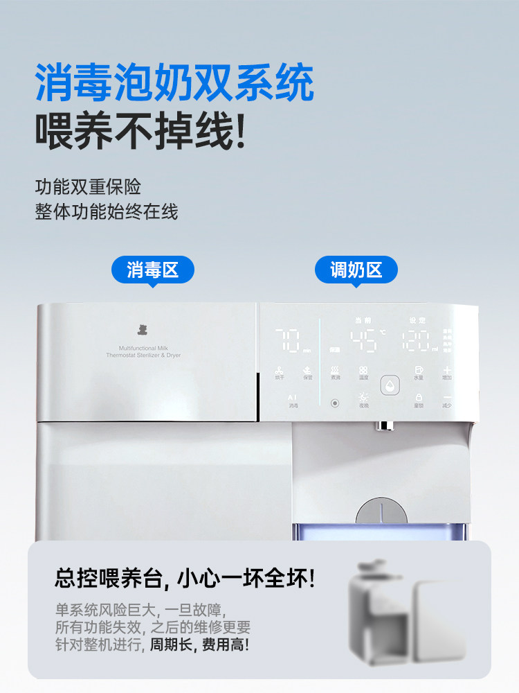 Little White Bear Baby Bottle Sterilizer Cabinet, Special for Infants, All-Glass Constant Temperature Kettle, Milk Making Machine, Two-In-One or Three-In-One Feeding Station