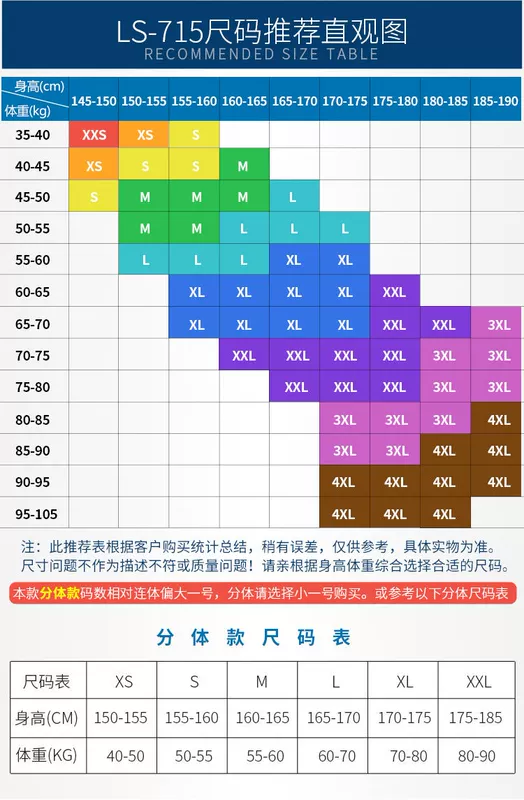 Bộ đồ lặn nam và nữ Xiêm chống nắng sứa lướt sóng cặp vợ chồng chia đôi áo tắm dài tay cha mẹ trẻ em bơi mũ trùm đầu - Vài đồ bơi