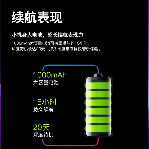 Hiby Haibei R2 Второй генератор неразрушающий музыкальный проигрыватель записывает Pen Radio R3 Small Bluetooth Streaming Media mp3