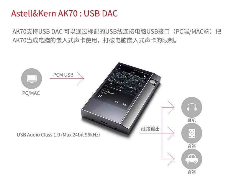 Máy nghe nhạc lossless Avery và AK70 hifi mini xách tay Bluetooth MP3 nhạc lossless Walkman dsd - Máy nghe nhạc mp3