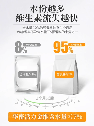 Vitality Золотая витаминная микроофлексическая электронная электролитическая многоразмерная куриная овечь