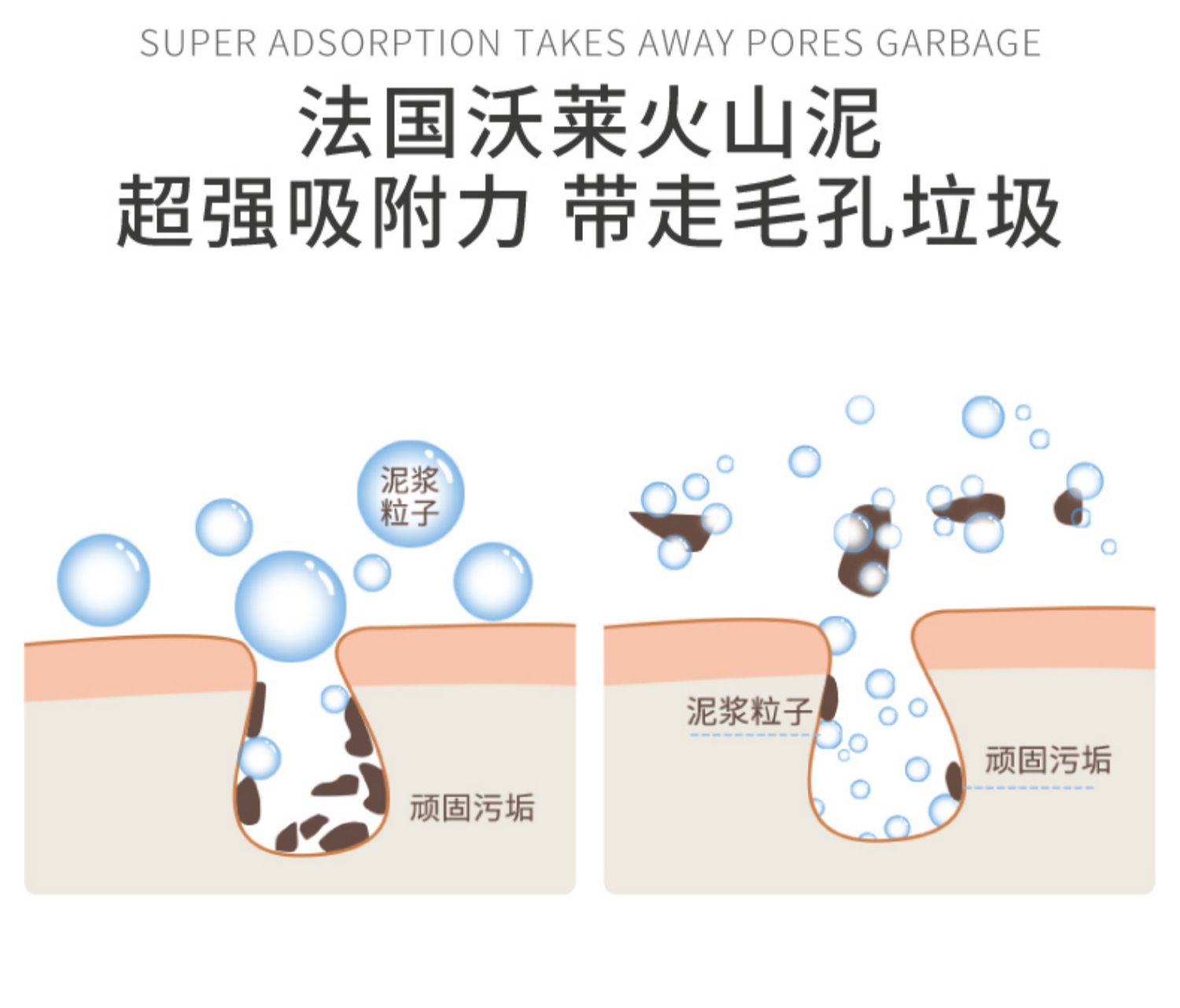 Cánh đồng hoa mẫu đơn nửa cánh đồng mung đậu mặt nạ hydrat đến mụn đầu đen phai mụn trứng cá sạch lỗ chân lông rác mặt nạ bùn núi lửa - Mặt nạ laneige mặt nạ ngủ