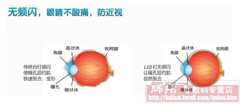 Lampe USB - Ref 375151 Image 11