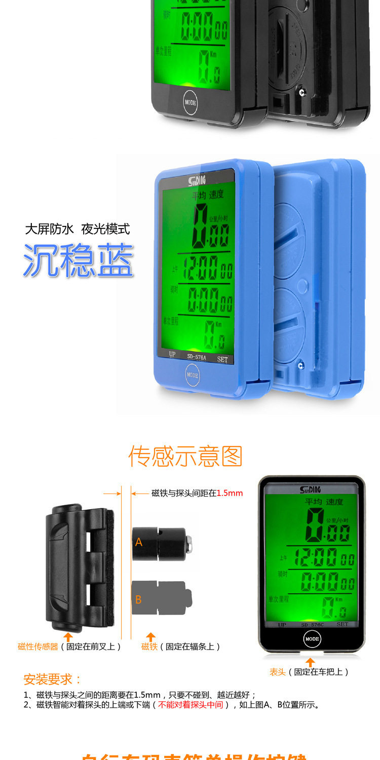 Tableau de bord vélo - Ref 2425780 Image 23