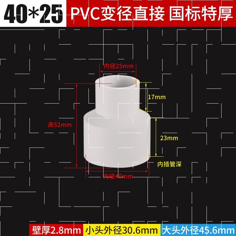 75 50 50 switching 90 Over-value 110 lateral entry x20 Inner plug direct takeover of variable diameter same core inner tooth row adapter