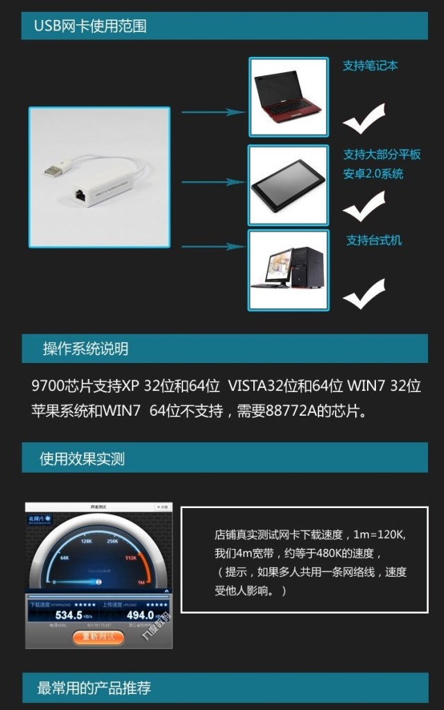 Accessoire USB - Ref 449066 Image 5