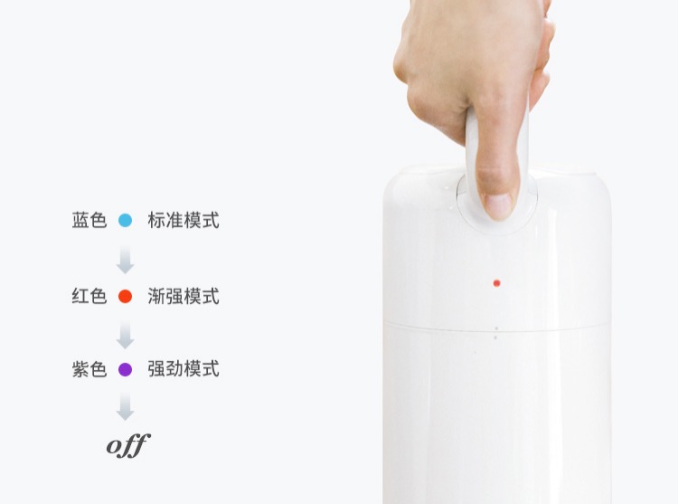 Máy hút bụi không dây tích cực và tiêu cực Nhật Bản gia đình nhỏ cầm tay không dây cầm tay ± 0 sâu Ze thẳng - Máy hút bụi máy hút bụi hons