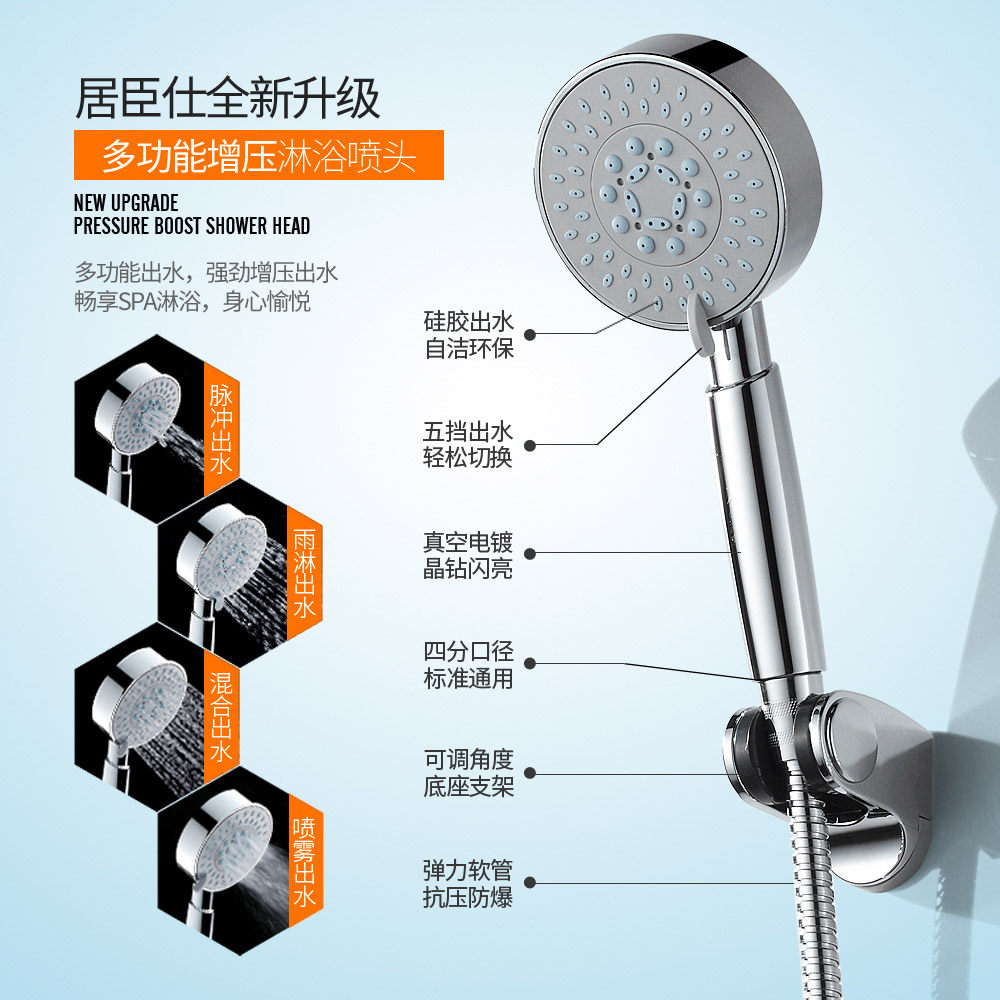 �ӳ��˻�����ͷ�ֳ�����ͷ1058