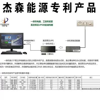 Industrial control computer 12V 24V 219V 20V DC isobaric input and output UPS power failure data storage
