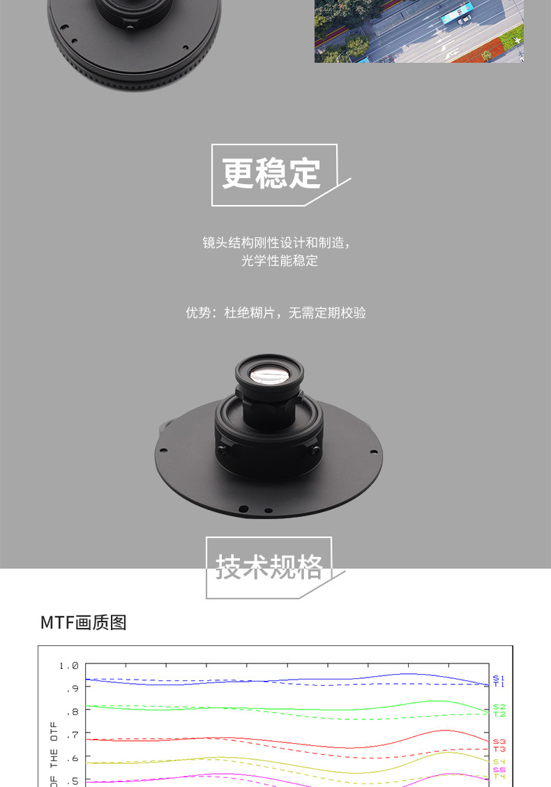 Сейчас в наличии Kaxinda: второе поколение 35mmf5.6 Major апертура максимальная Резолюция 6K без Человеческий -махин антенна объектив 