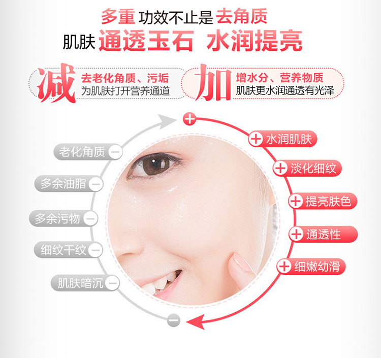 19 tháng 12 RevivaLabs Li Yun Honey Almond Face Exfoliating Facial Scrub Nhẹ nhàng tẩy tế bào chết tẩy da chết cho da nhạy cảm