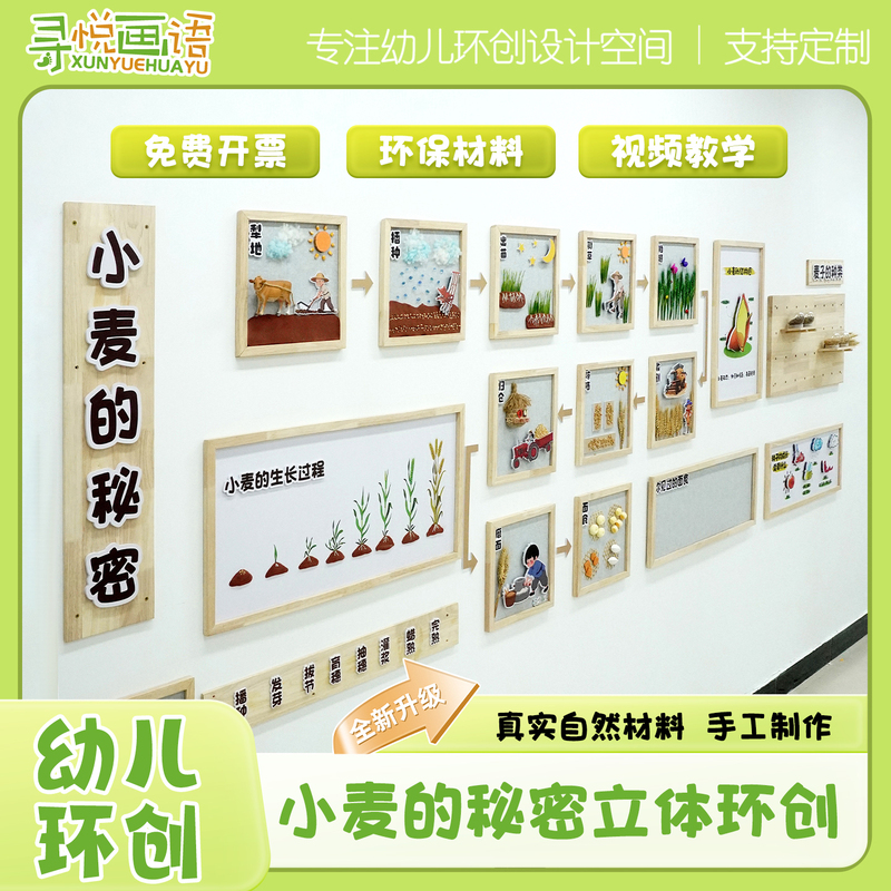 Kindergarten Environment Creation: Wheat Growth Theme Wall, Seed Painting Finished Product, Wall Decoration, Cultural Wall, Corridor Hanging Painting