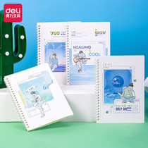 Powerful limited memory coil book B5 college life page spiral notebook Daolin paper A5 Korean version of the notepad