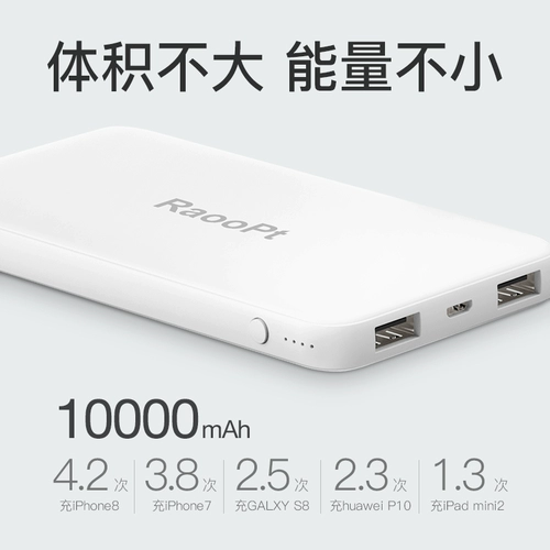 Raoopt/锐珀 Подлинный 10 000 Lianda Misaki Source 笕萘 Применимо к Ping 鹶 鹶  ㄓ胦 ㄓ胦 ㄓ胦 ㄓ胦 PPO порог  Порог считывания ∏    Flash