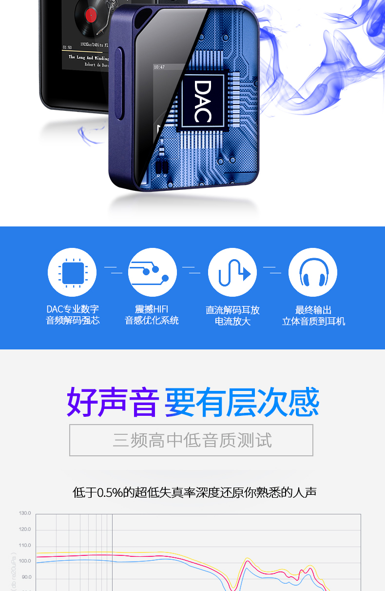 máy nghe nhạc nhỏ gọn Mrobo Bluetooth thể thao máy nghe nhạc mp3 mini sinh viên Hifimp4 chạy Walkman P3 nhạc lossless p5 - Máy nghe nhạc mp3 	máy nghe nhạc mp3 bluetooth ruizu d15