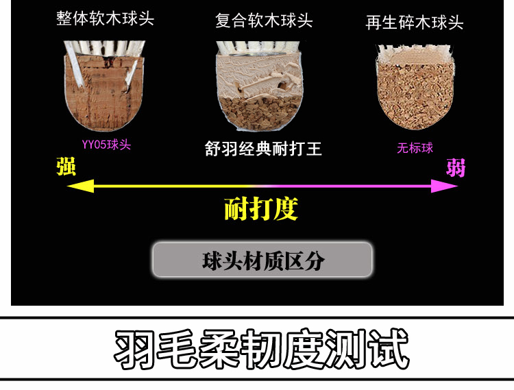 Xác thực cầu lông Shu Yu cổ điển để chống lại nhà vua không phải là huấn luyện tồi với bóng chống bay ổn định 12 Pack vợt cầu lông cho nữ