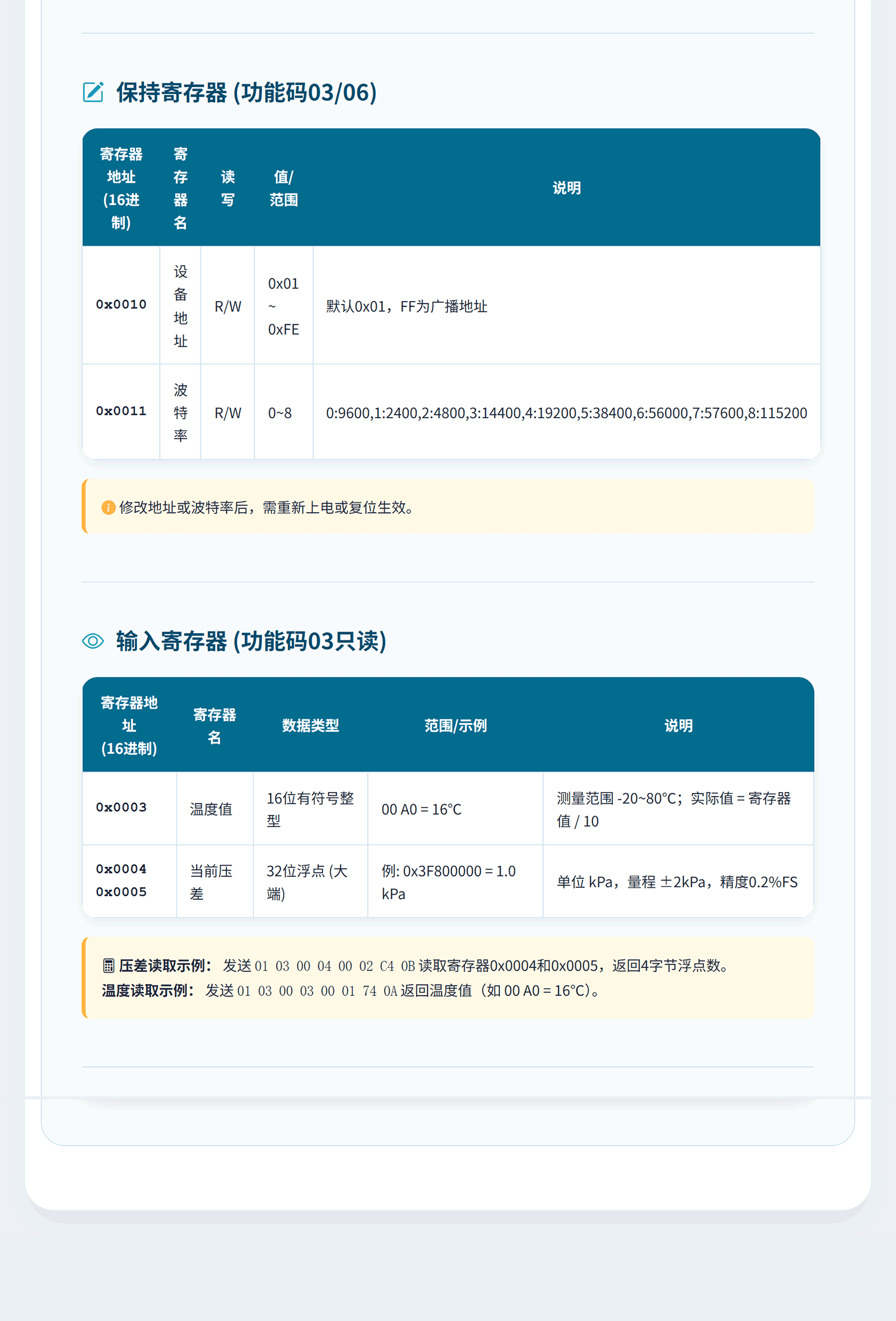 HA温度压差二合一传感器PRT01说明书 – 压力检测工业养殖 – Modbus产品中心插图8 HA温度压差二合一传感器PRT01说明书 – 压力检测工业养殖 – Modbus产品中心插图8