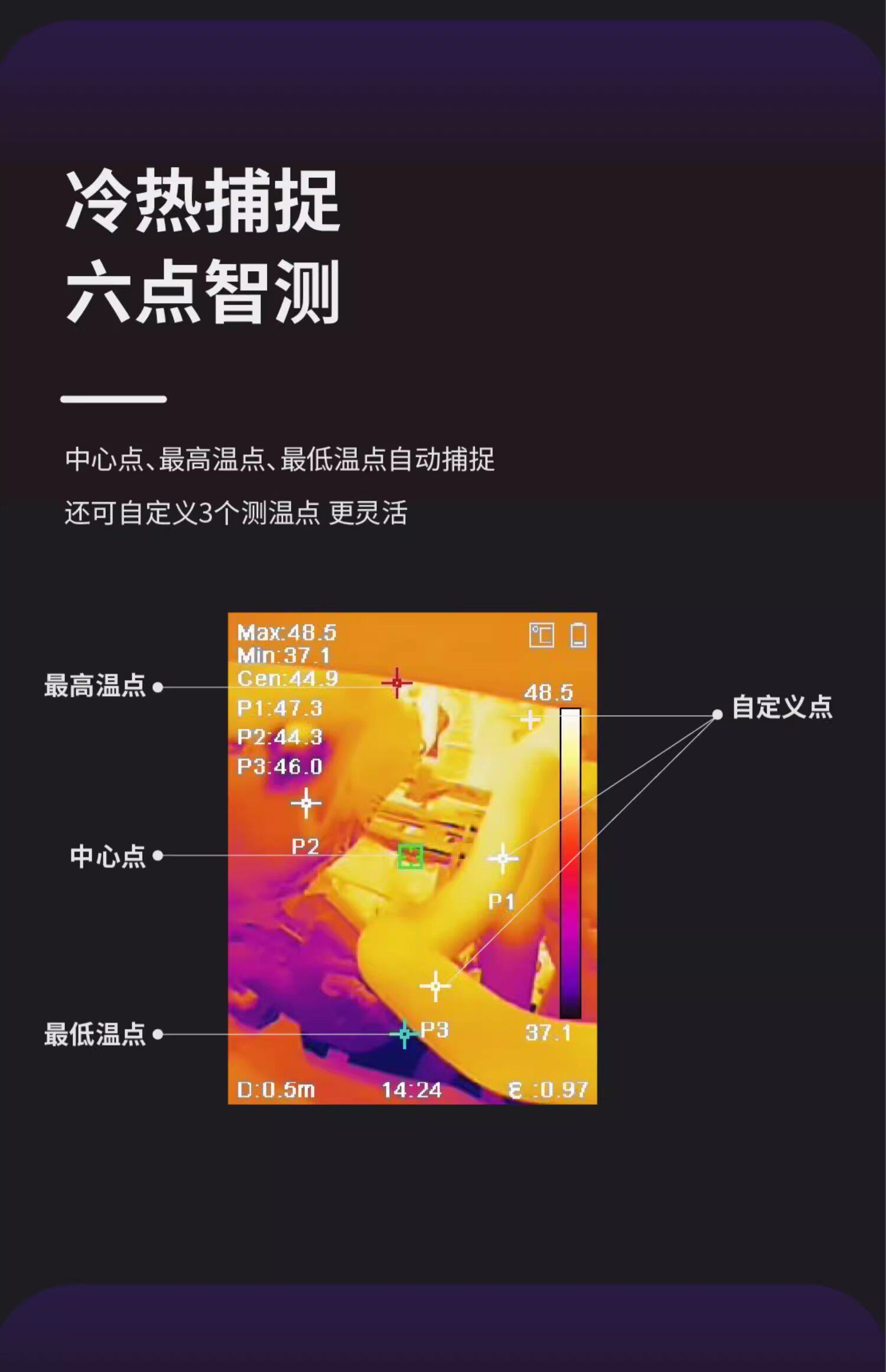 Тепловизор 海康威视h21pro h23热成像仪地暖水管测漏可选微距镜头智能检测 Hikvision