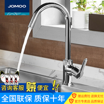 Jiumu kitchen faucet hot and cold water all copper vegetable washing basin sink water purification direct drinking faucet household rotatable