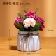 Hydrangea Purple Red