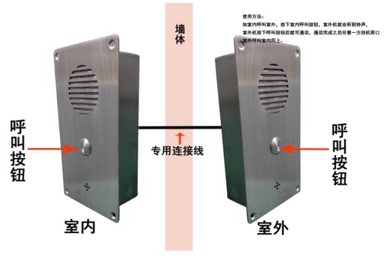 Clean room talkback with one-to-one talkback clean talkback clean room intercom telephone no dust room intercom