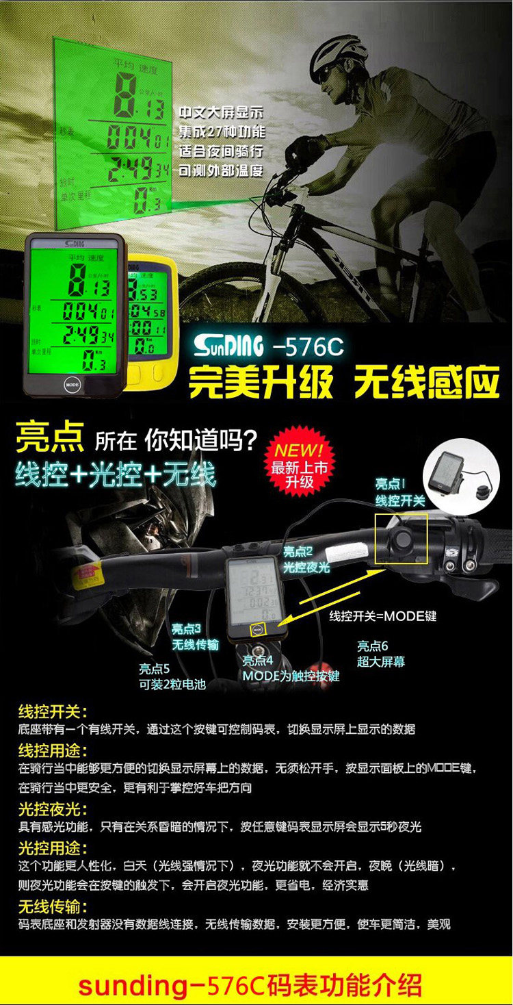 Tableau de bord vélo - Ref 2429474 Image 5