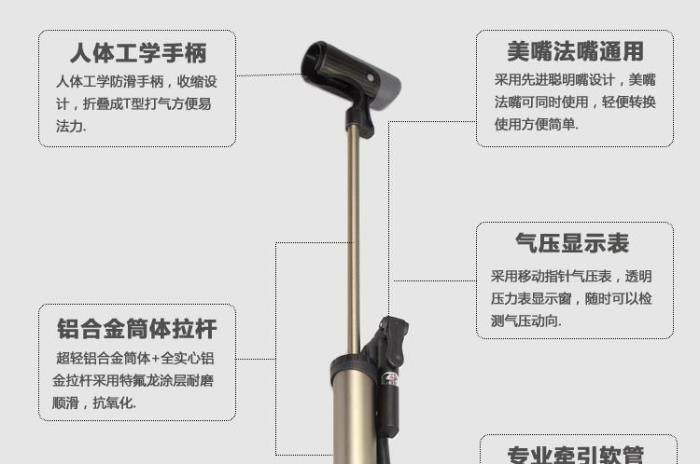 Pompe à vélo GIANT - Ref 2390728 Image 29