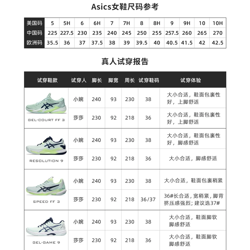 Кроссовки для Тенниса ASICS женские ResolutionX R10 Speed Game9 профессиональная износостойкость женская обувь