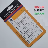 Пианино, высокоточный маленький портативный ростомер