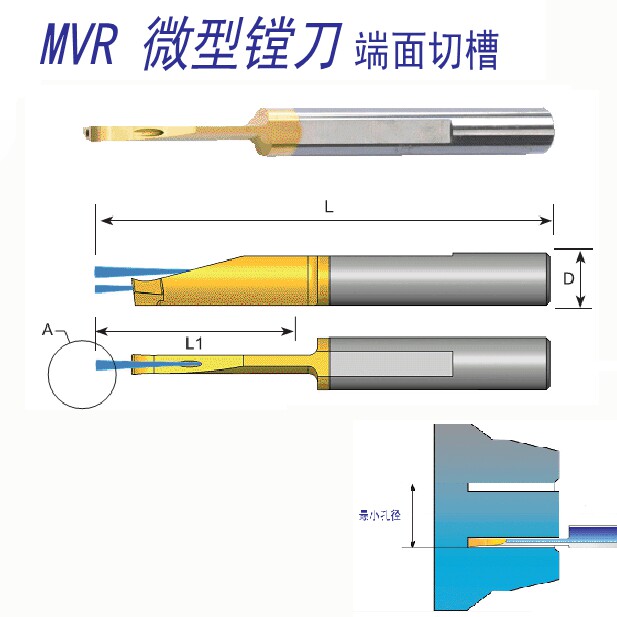 Germany CPT imported end face grooving MVR6B2 0L22 End face deep groove machining center alloy boring tool