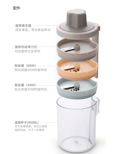 Три -в -одну -ретирующие измельченные измельченные измельченные измельченное измельченное измельченное измельченное измельченный