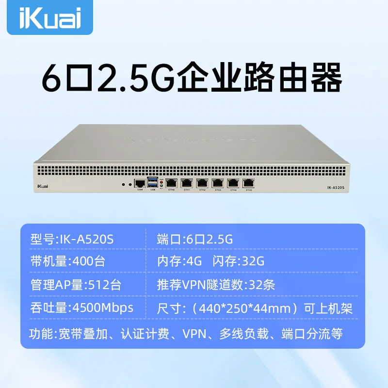 Aikuai Ik-A520S/A620S Six-Port 2.5g Enterprise-Grade Router with Multi-Wan/Behavior Management and Broadband Overlay