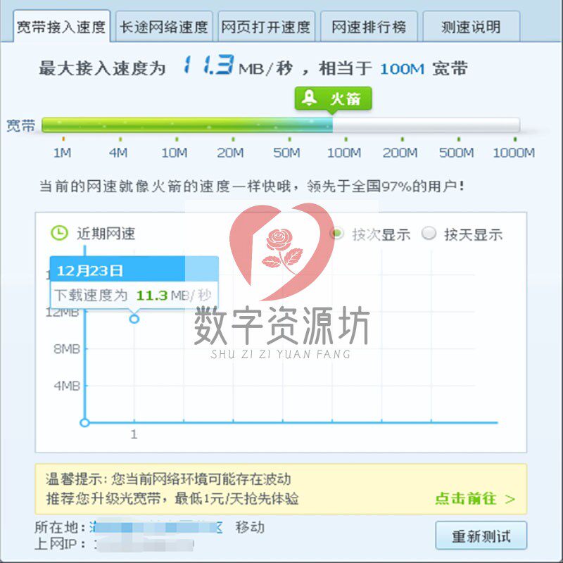 网速多少才算合格？这份吐血整理的测网速指南，建议收藏！