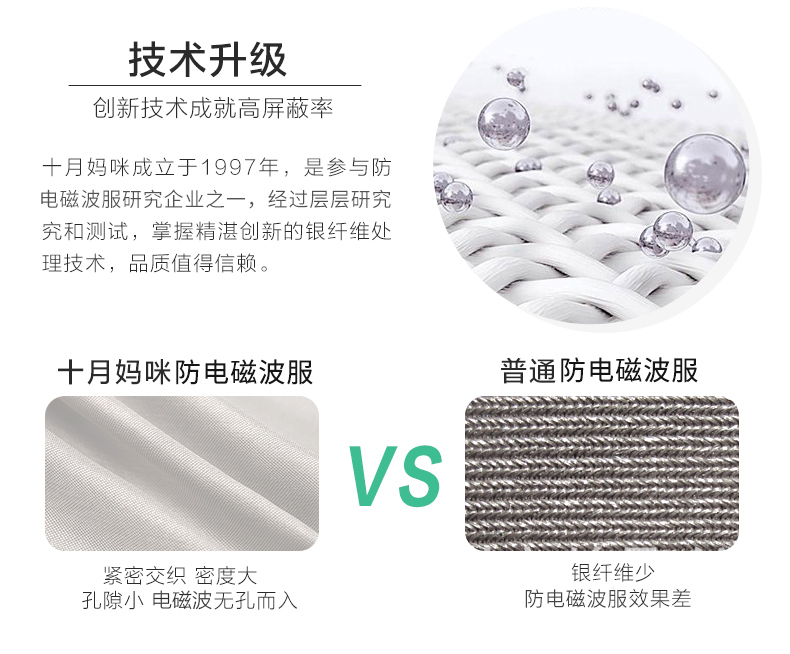 Tháng 10 Mẹ bảo vệ bức xạ tạp dề sợi bạc bảo vệ dây đeo bụng đeo tạp dề chống bức xạ bà bầu váy bầu công sở